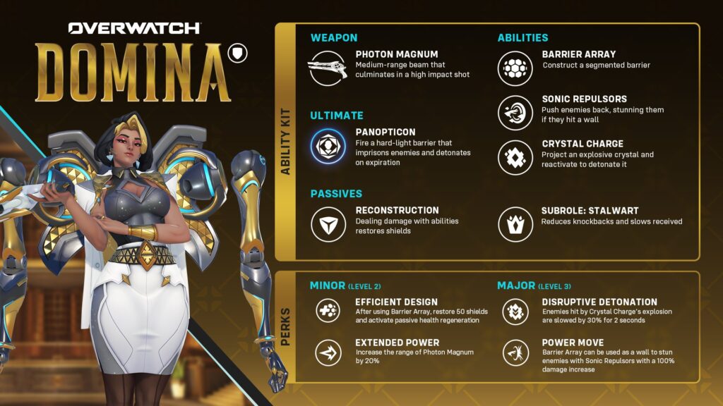 Overwatch: Domina