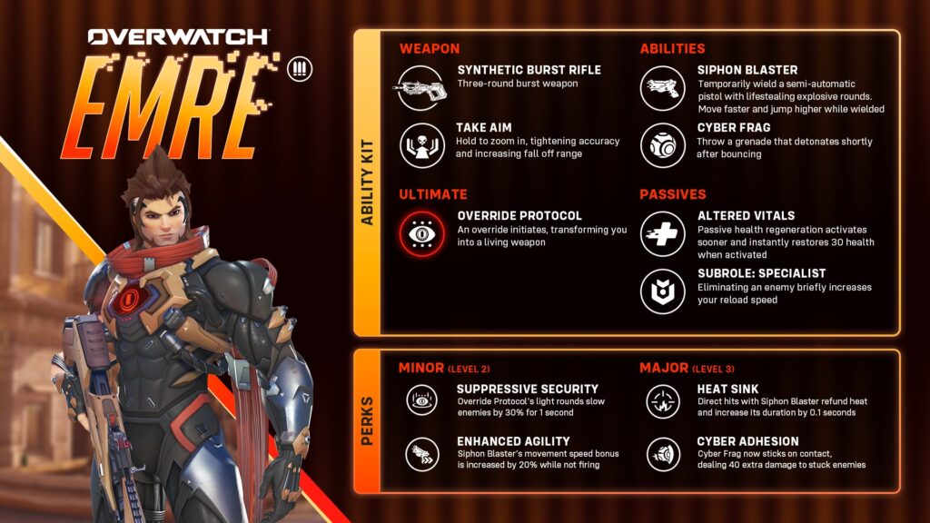 Overwatch: Emre