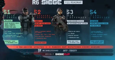 Rainbow Six Siege Year 11 Roadmap