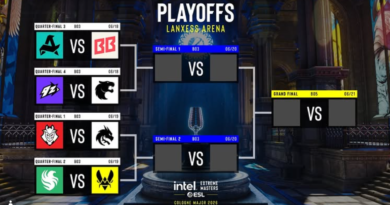 IEM Cologne 2026 Quarter Final Fixtures