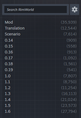 RimWorld Mods