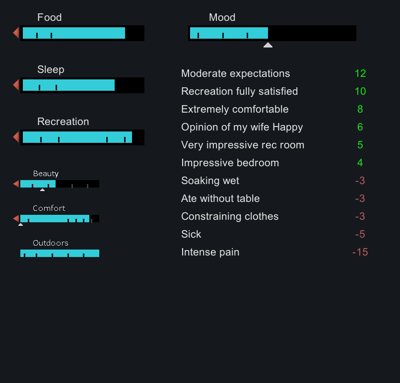 RimWorld Ate Without A Table